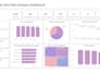 be your power bi expert for dashboards and data analysis